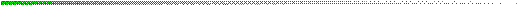 Green Bar